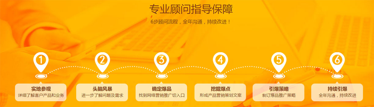 深圳网络营销，深圳网络推广，深圳网络推广代运营，深圳网络营销外包，网站建设SEO优化，全网营销顾问
