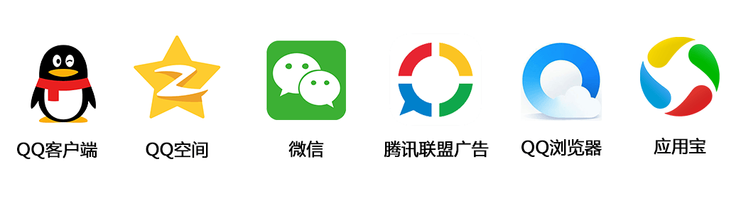 深圳腾讯广点通,深圳广点通推广,深圳广点通效果广告，深圳广点通效果广告