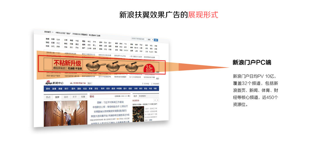 深圳新浪扶翼,深圳新浪扶翼推广,深圳新浪扶翼广告，深圳新浪扶翼效果广告