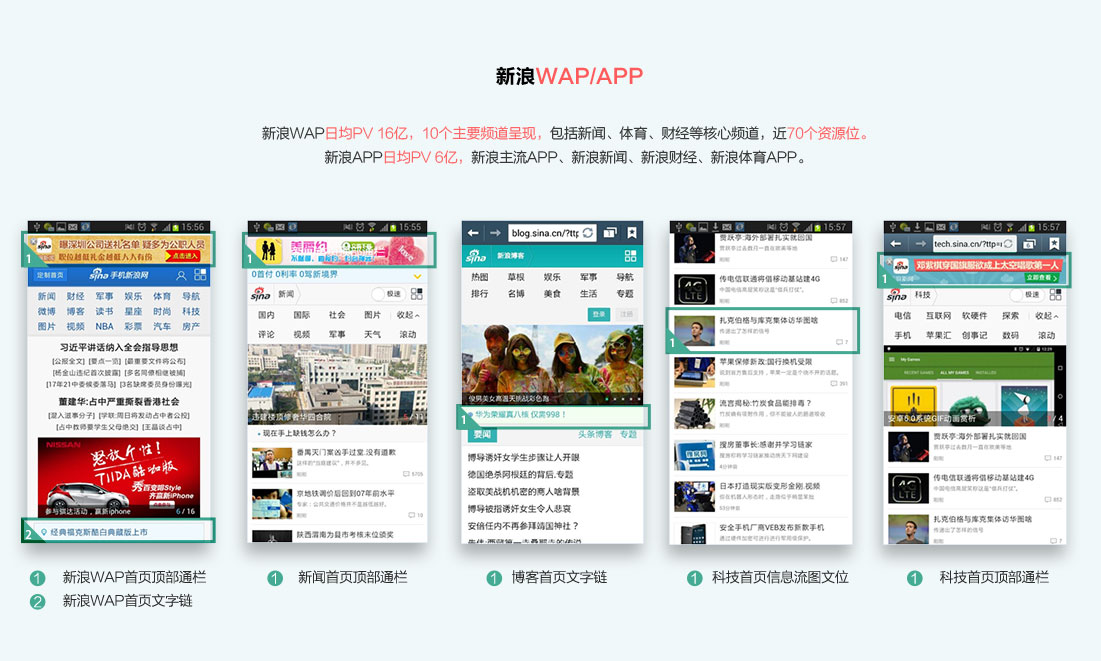 深圳新浪扶翼,深圳新浪扶翼推广,深圳新浪扶翼广告，深圳新浪扶翼效果广告