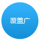 深圳软文发布