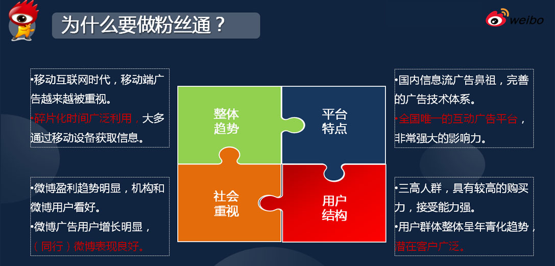 深圳微博粉丝通,深圳粉丝通开户,深圳粉丝通广告，深圳粉丝通推广