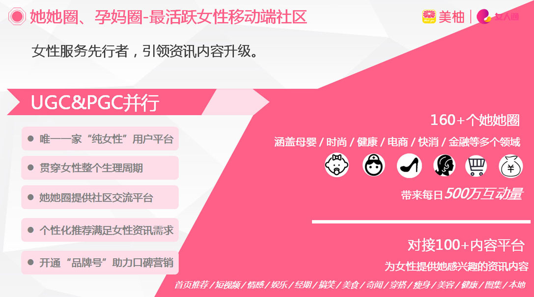 深圳美柚女人通,深圳美柚,深圳美柚推广，深圳美柚广告