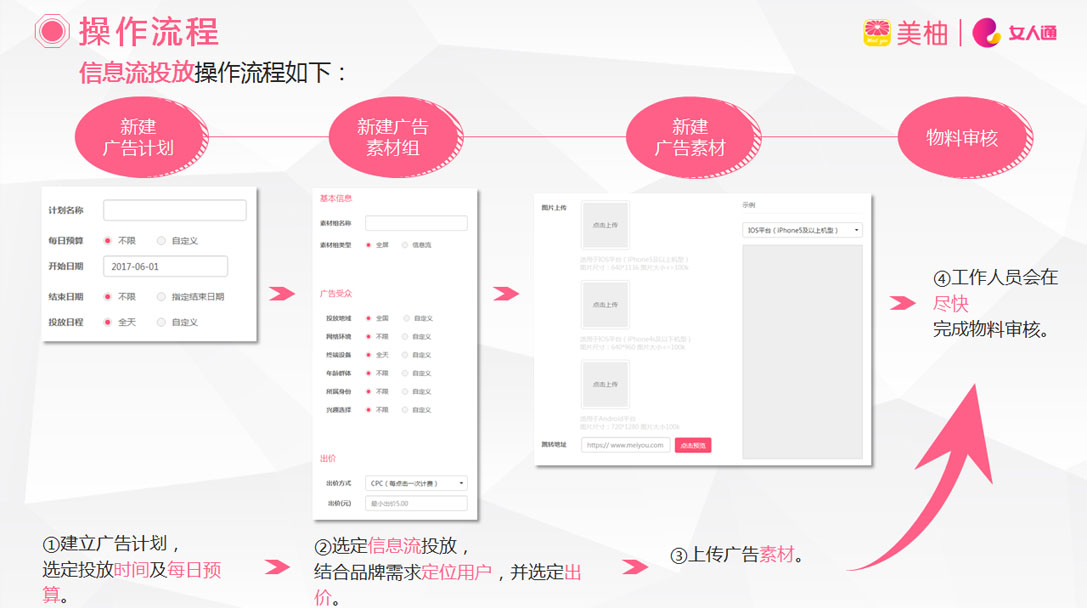 深圳美柚女人通,深圳美柚,深圳美柚推广，深圳美柚广告