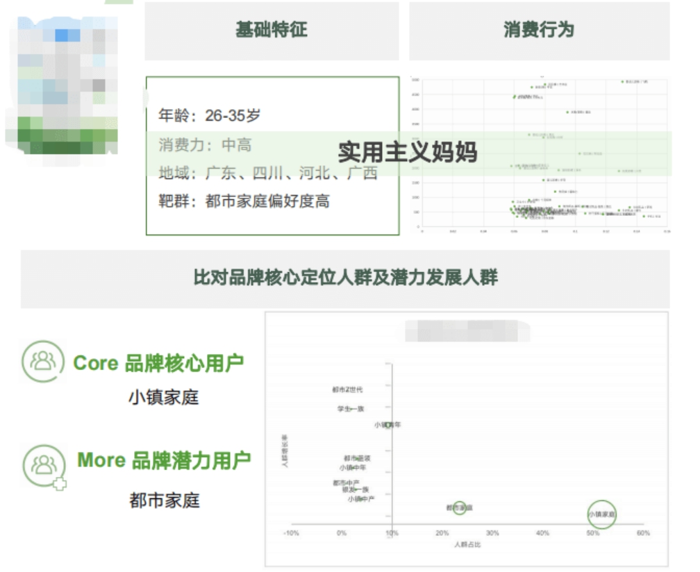 app推广方法